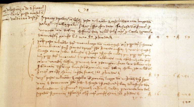 Archivio di Stato di Firenze, Catasto Gonfalone Lion Nero 1427